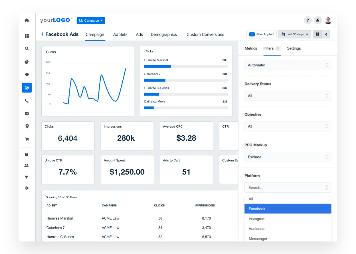 Facebook-Ads-Reporting-Example