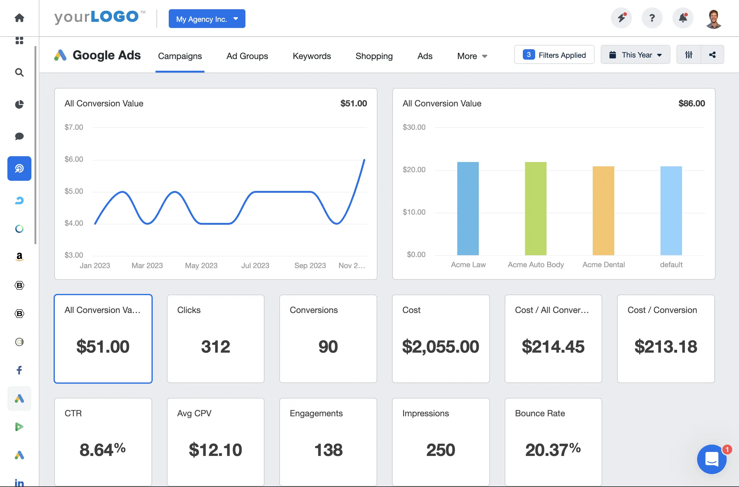 Google-Ads-Report-Template-Example